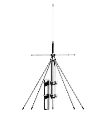 Radioscanner antenner