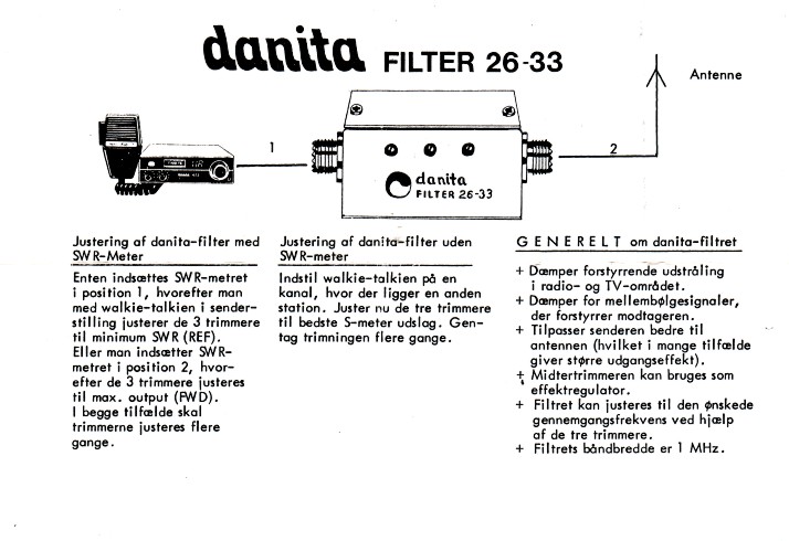 Danita 26-33 båndpas filter